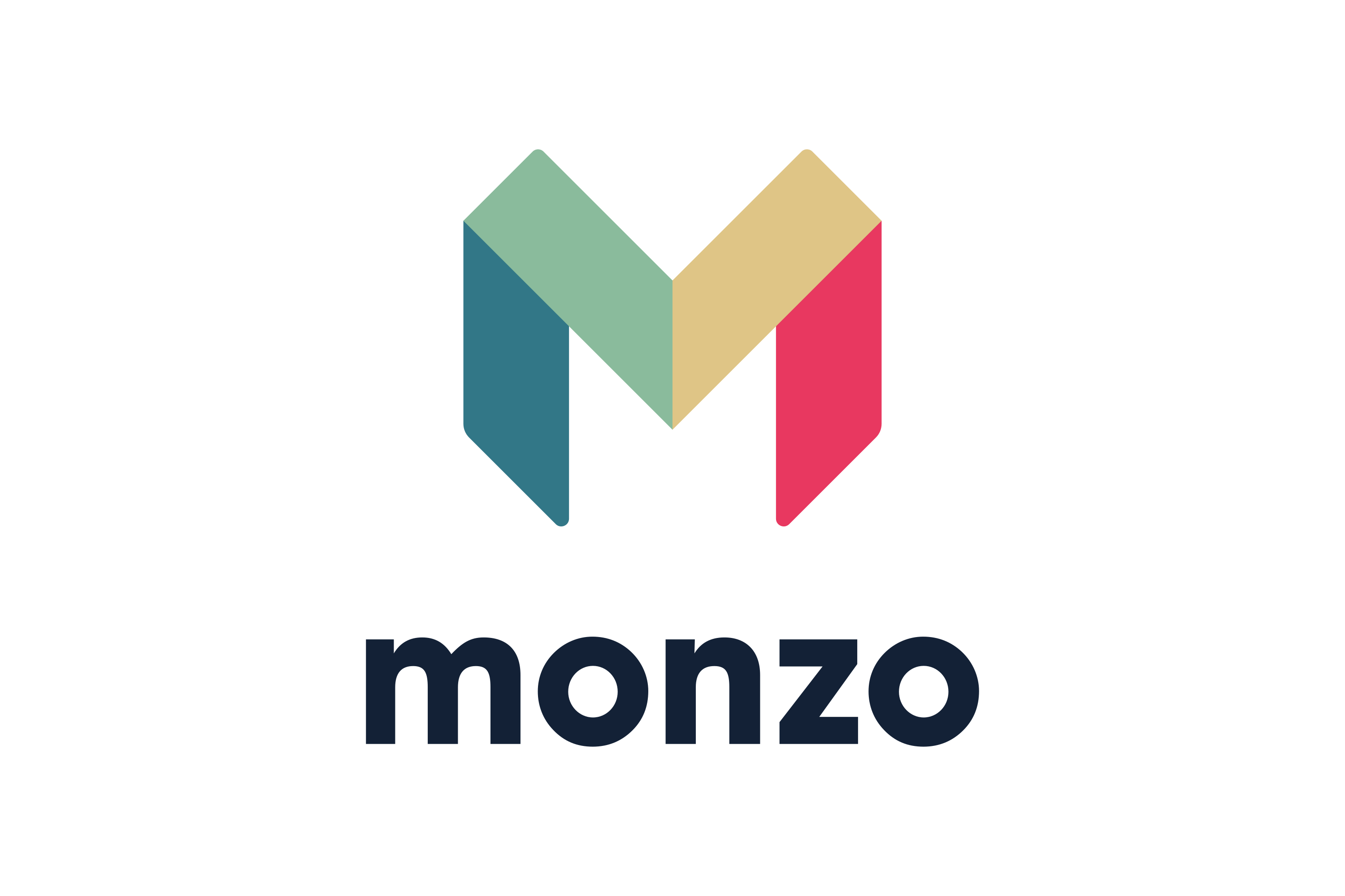 Telefon Monzo Bank