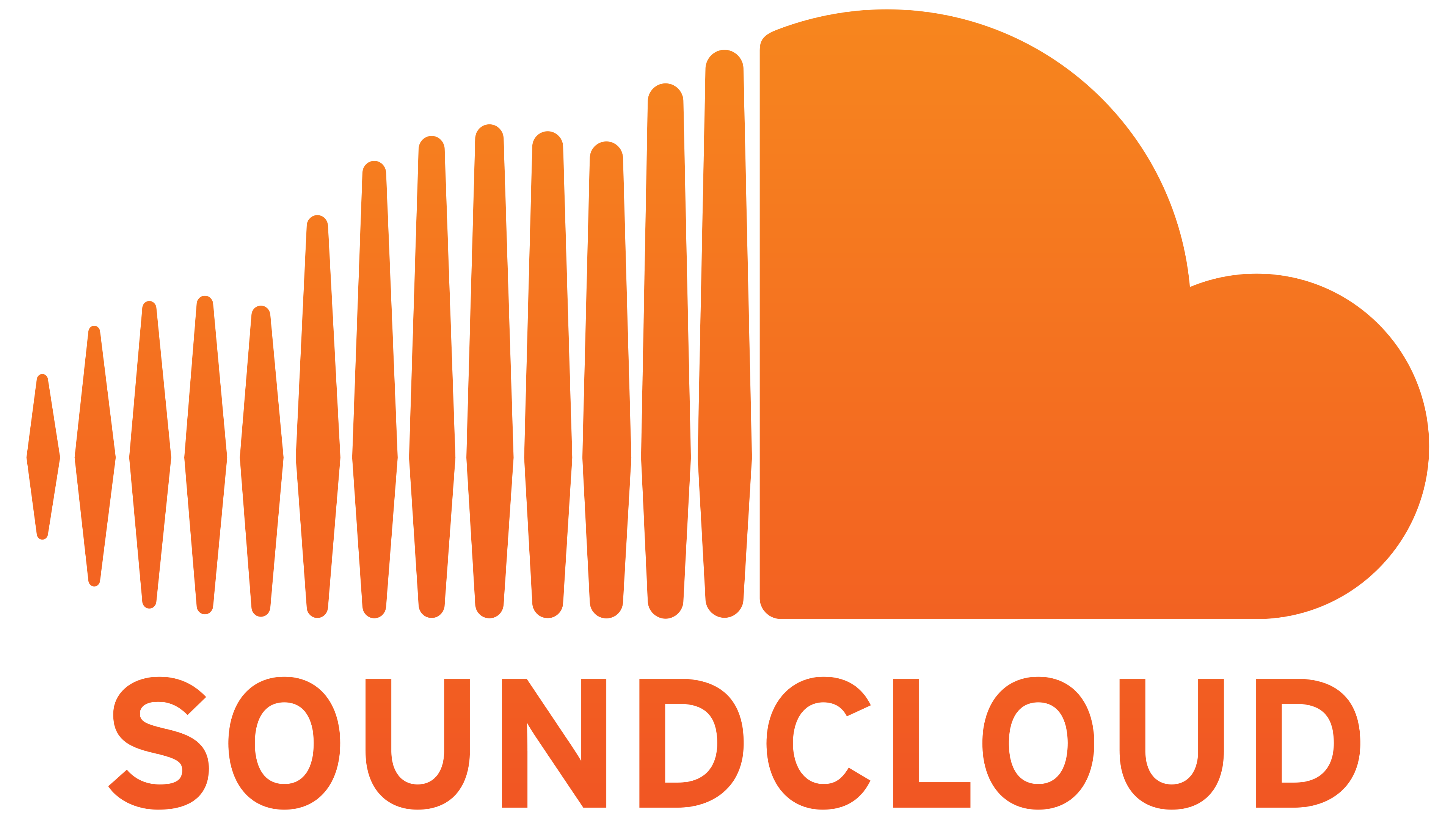 SoundCloud telefon